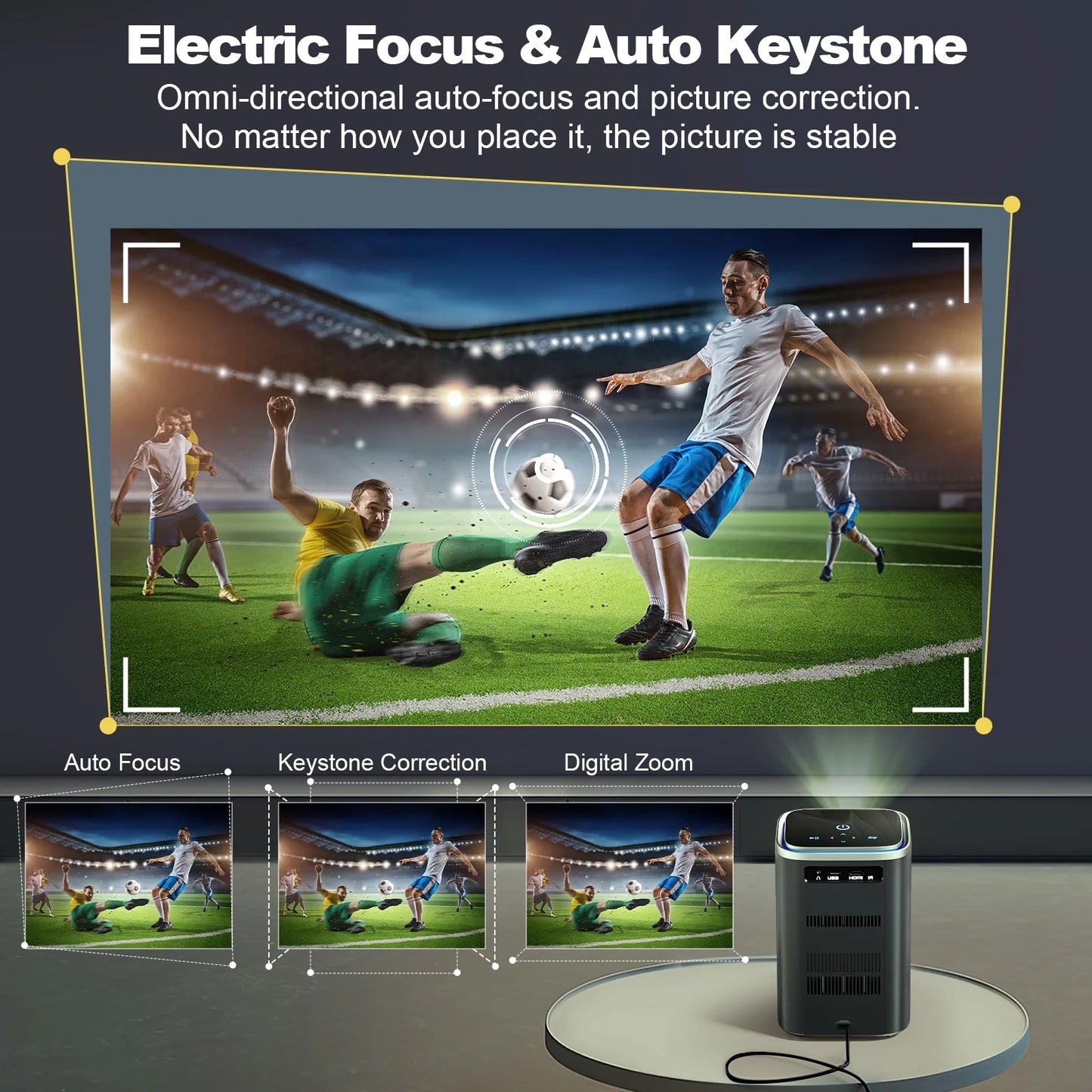 Ultimate 4K Home Theater Projector - 5G WiFi & Bluetooth, 600 ANSI Lumens, Native 1080P