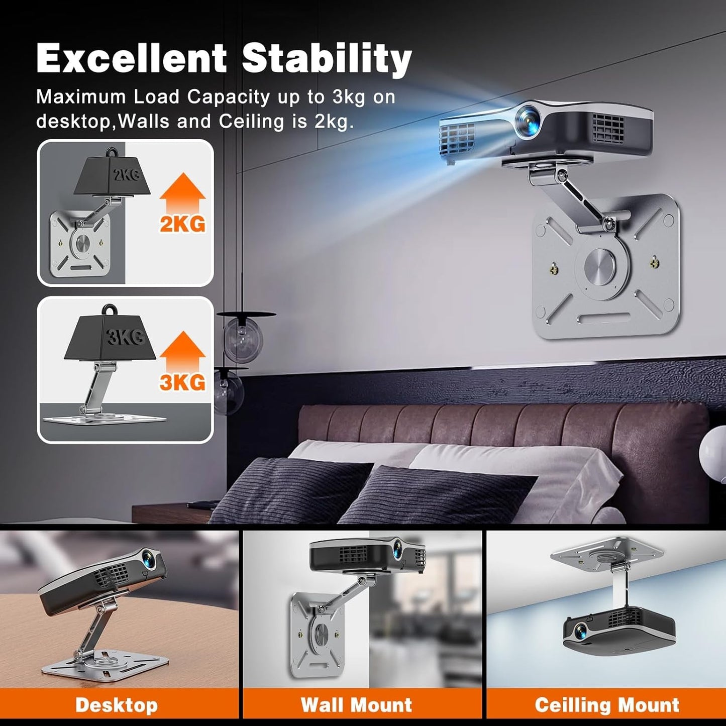 Foldable and Adjustable 3-in-1 Projector Stand for Desk, Wall, and Ceiling Mounting