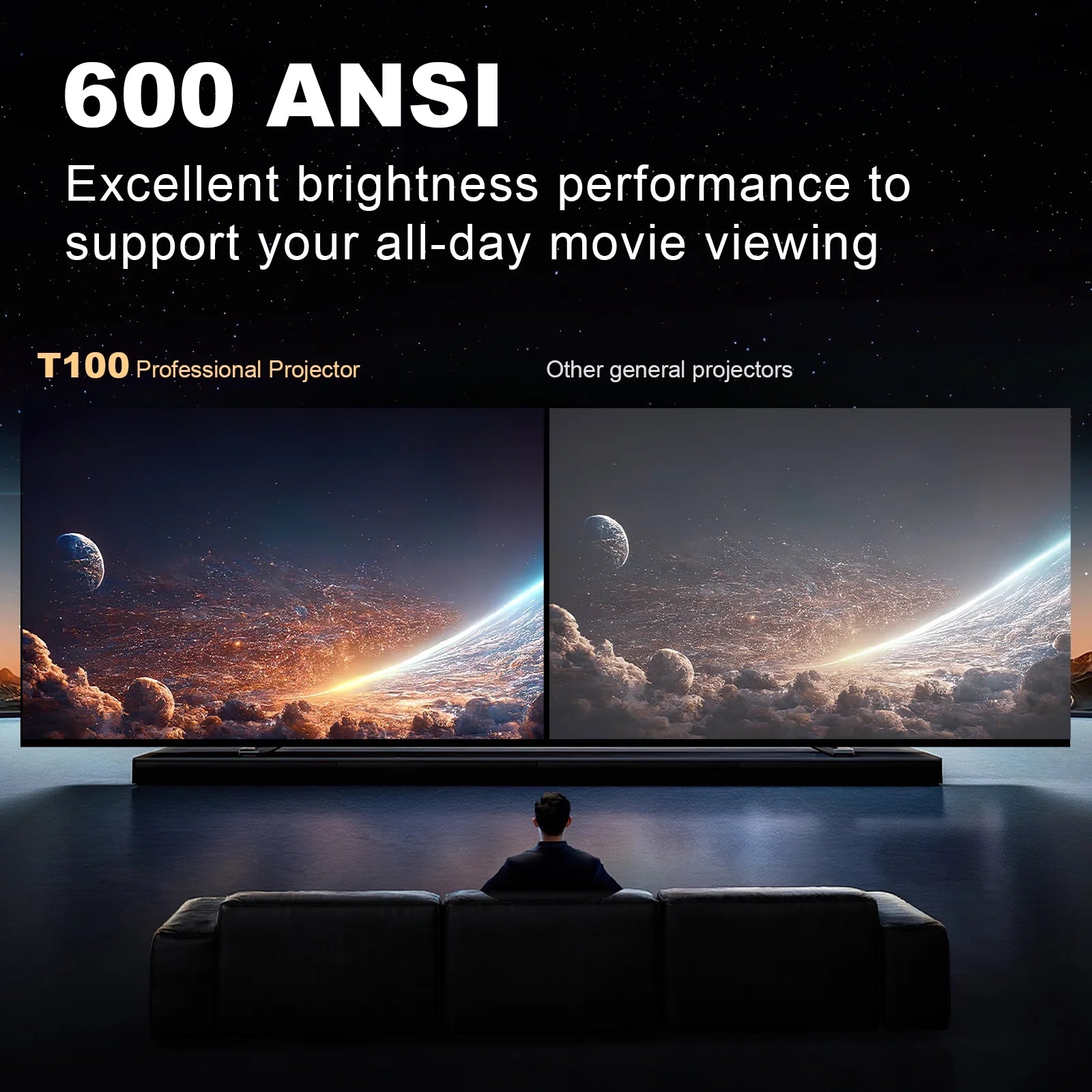 Ultimate 4K Home Theater Projector - 5G WiFi & Bluetooth, 600 ANSI Lumens, Native 1080P