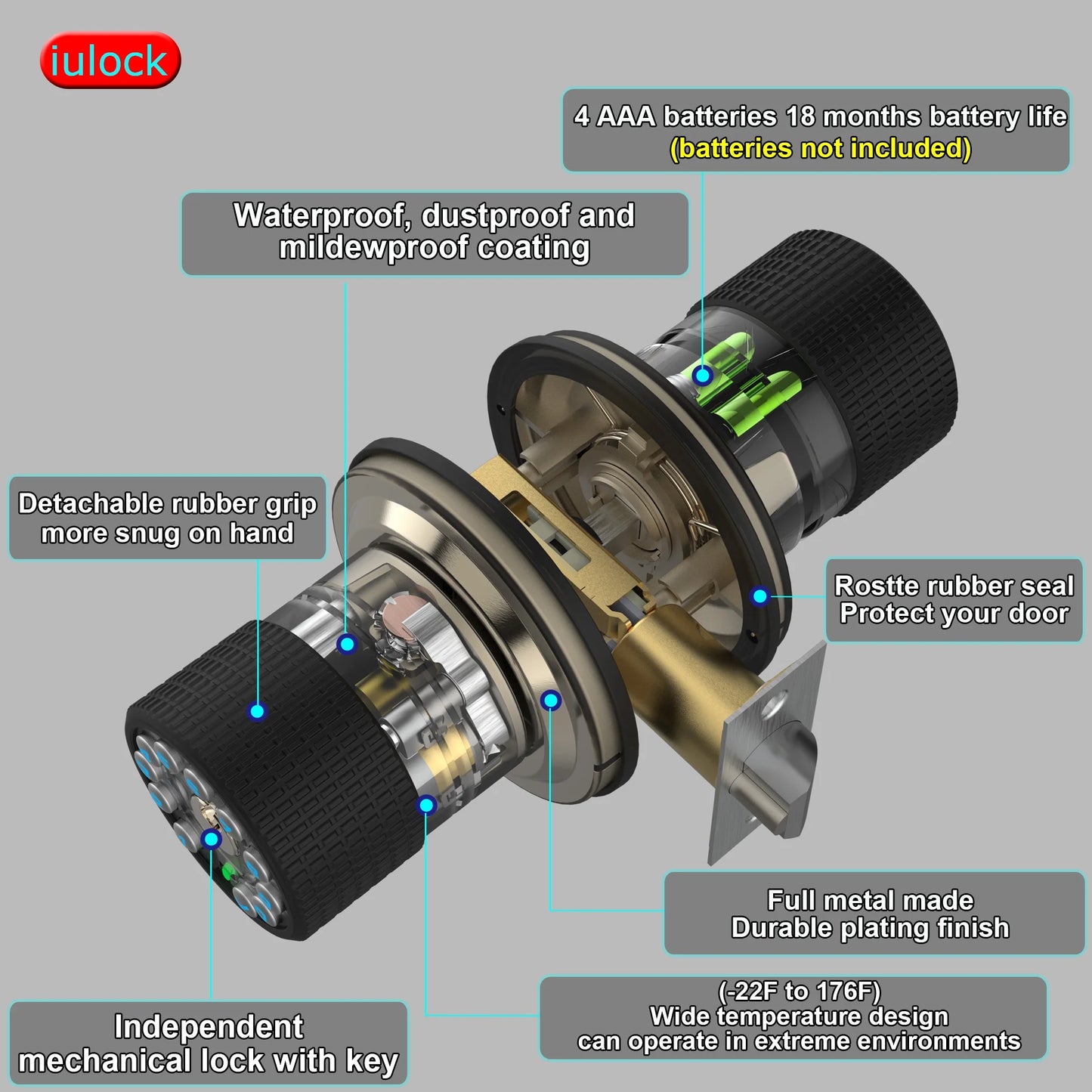 IU-30 Code Door Knob,Code Lock with Key,Keyless Entry Knob Lock, Auto Lock,50 User Code,Easy to Install and Program, for Bedroom Garage Office